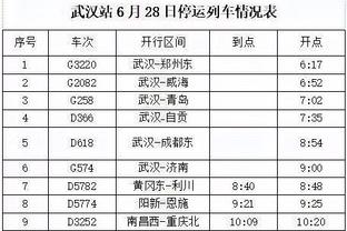 国际乒联最新世界排名：孙颖莎7150分第一，王楚钦7600分男单第一